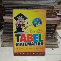 Image of jurus sakrti membaca tabel matematika